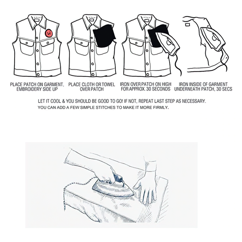 Ironing instructions for attaching an iron-on patch to a garment, step-by-step guide with illustrated visuals.